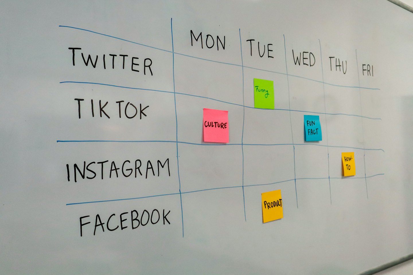 Social media content calendar on a dry-erase board with sticky notes.